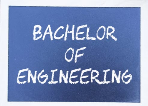 Career in BE (Bachelor of Engineering) in India