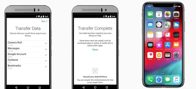 How to Transfer Contacts From Android to iPhone?